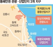 재정비 끝났다… 강원경자청, 강릉·동해 개발사업 ‘속도’