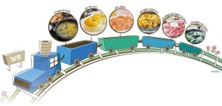 남원 봄 나들이도 식후경! 춘향이 만나러가는 기차서 로컬맛집 음식 즐긴다 [Weekend 레저]