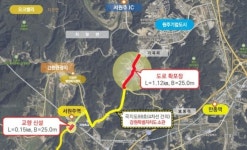 원주시, 서부권역 광역교통망 확충 위해 국비 13억 추가 확보