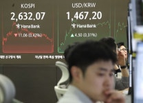 한덕수 탄핵 기간에 뛴 원달러 환율..1480원까지 열어놔야