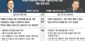 이재명 