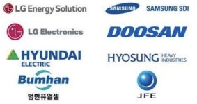 ESS제조업체 비에스에스 매물로 [fn마켓워치]