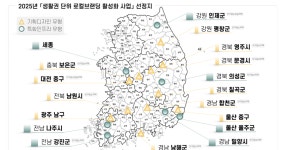 ‘생활권 단위 로컬브랜딩 활성화 사업’ 신규 18곳 선정...총 91억 원 지원