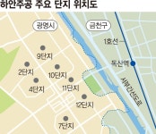 서울 금천구 땅 품고 광명 하안주공 3개 단지 재건축 시동