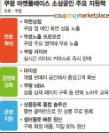 쿠팡 착한상점·빠른정산 효과 톡톡... 마켓플레이스 입점만 해도 매출 3배↑