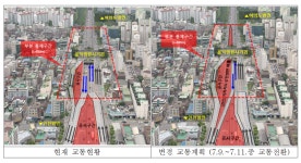 경인1지하차도 홍익병원사거리 평면화 추진…9일부터 지하차도 축소