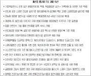 낡은 규제 정비해야...대한상의 건의 내용 살펴보니