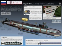 한국이 세계 최초 개발하는 초공동 어뢰...21세기 동북아 해군 판도 바꿀까?