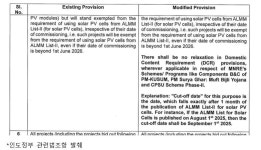 지앤비에스 에코, 인도 태양광 시장 지배력 강화 “유럽·美진출 본격화”