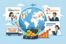 영업이익 2배 이상 늘어난 K바이오 3社 직판 수익모델의 진화