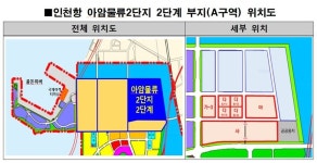 인천항만공사, 아암물류2단지 2단계 부지(A구역) 입주기업 1차 모집