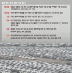 대미투자특별법 그대로 간다… 24일 공청회, 25일 심의 착수[美 상호관세 위법]