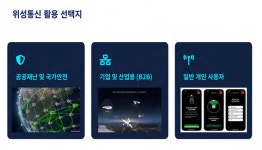 스타링크 시대 명확한 규제체계 필요..지상기술 우주 확장해야