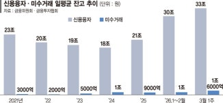 利앷텒궗 냼吏묓븳 湲덇컧썝 