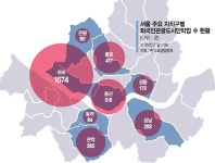 홍대엉클게스트하우스 | 홍대 골목 채운 게스트하우스… 외국인 급증에 "빈방 없어요" [르포]