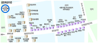 금천 아울렛 타운에 웬 가짜공장들?