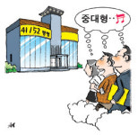 월배 월드메르디앙 핑거커피점 | [틈새로 본 부동산] 지방도 '중대형 한채' 선호 뚜렷