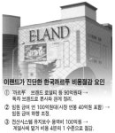 이랜드 한국까르푸 비용 절감 해법 널려있네