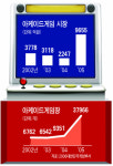 도박 열풍…국내 게임시장 접수