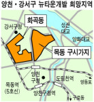 [현장 레이더] 목동ㆍ화곡동 일대 노후주택지 뉴타운說로 집값 술렁이지만…