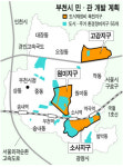 [상권 大해부] 2부 수도권 : (6) 부천 상동ㆍ중동‥도시 개발계획 줄줄이
