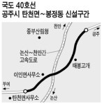 공주 탄천면~봉정동 15.9km‥국도 4차로 14일 개통