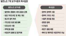 명분 잃은 파업에 전력大亂 오나