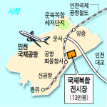 영종도에 아시아 최대 전시장 … 킨텍스의 8배
