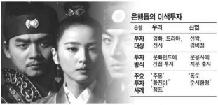 주몽 뜨니 우리銀이 웃는 까닭은‥