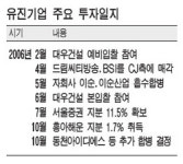 [관심주 집중분석] 유진기업 … M&A 타깃 탐색, 靜中動 행보