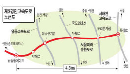시흥~인천 제3경인고속도로 착공
