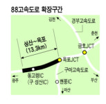 88고속도 성산IC~옥포 … 4일 6차로 확장 개통