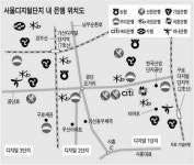 은행들 디지털밸리를 잡아라