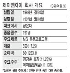 [클릭! 코스닥] 윈도비스타 수혜 제이엠아이