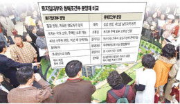 반값 아파트 파주신도시서 선보일듯