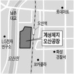 계성제지, 오산공장 터에 아파트...특수지 라인만 남기고 폐쇄