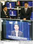 [노대통령 4년연임 개헌 제안] 대선주자.정치권 반응 