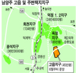 [유망 택지지구] 양주 고읍지구‥경원선 복선화 등 교통여건 개선