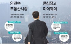 [상반기 부동산 투자전략] 안갯속 부동산시장 중심잡고 마이웨이