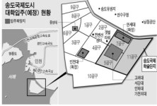송도캠퍼스에 교육지원용 상업시설 불허