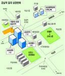 [삼성타운이 강남상권 바꾼다] 선릉역까지 오피스텔 모두 동나