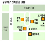 [상권 大해부-3부 지역상권] (6)광주 상무지구‥삼성화재ㆍ토공 등 사옥 건립중