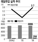 매일유업 장중 최고가 경신 … 창업2세 수익경영 효과보나