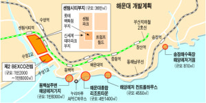 [상권 大해부-3부 지역상권] (7) 부산 서면‥부산지역 개발 핵심 해운대 미래신도시