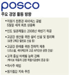 사단법인 제철복지회 파이넥스 간이식당 | 포스코, 철강 글로벌 리더십 확보 본격화...파이넥스 내달 세계 첫 상용화
