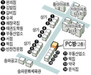 [자영업 무료 컨설팅] 서울 거여동 PC방 건강식품점으로 바꾸려는데…