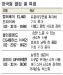 메일빈뉴월드골프점 | 한국인 입맛에 맞는 골프클럽 "바로 이거야"