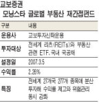 [펀드 대중화시대] 교보증권 교보 모닝스트 글로벌 부동산 재간접펀드
