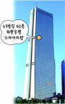 은행점포 이런 곳도 있다 … 63빌딩 40층에 스카이 지점
