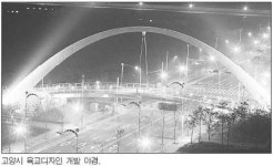도시경관에 디자인 입힌다